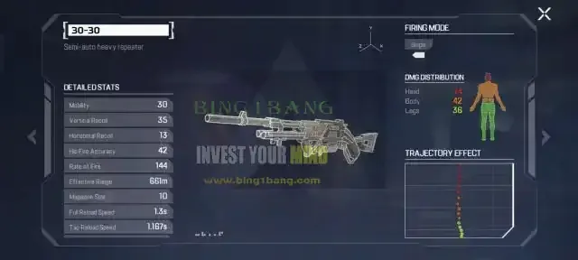 سلاح AR Apex Legends Mobile, شكل سلاح AR في Apex Legends Mobile, أسلحة Apex Legends Mobile الجديدة