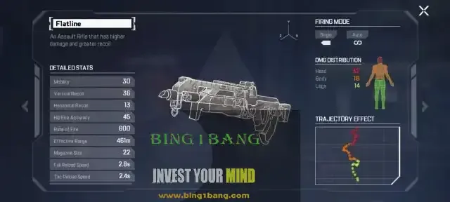 سلاح AR Apex Legends Mobile, شكل سلاح AR في Apex Legends Mobile, أسلحة Apex Legends Mobile الجديدة