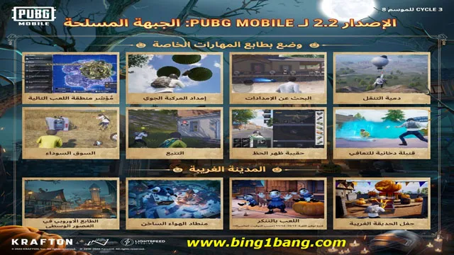 طريقة لعب الوضع الجديد الجبهة المسلحة (Gear Front) في ببجي موبايل