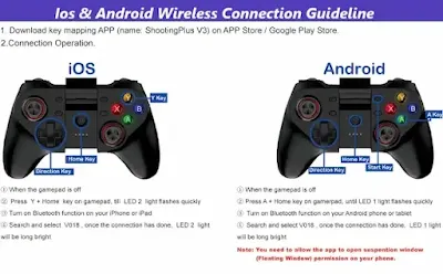 ,برنامج تشغيل يد التحكم على الكمبيوتر