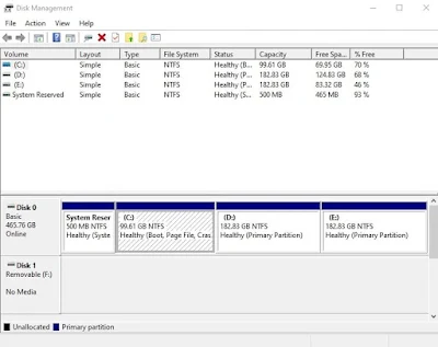 طريقة حماية الملفات والمجلدات بكلمة مرور في نظام ويندوز 10